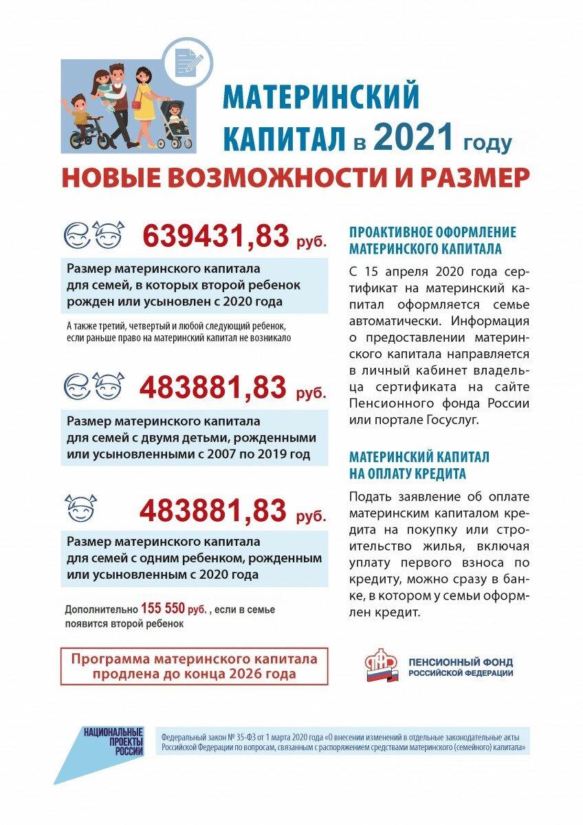 Дипломная Работа На Тему Управление Муниципальным Имуществом Пушкинского Района Дипломная Работа На Тему Управление Муниципальным Имуществом Пушкинского Района